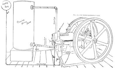 The Weber Gas and Gasoline Engine, Connections